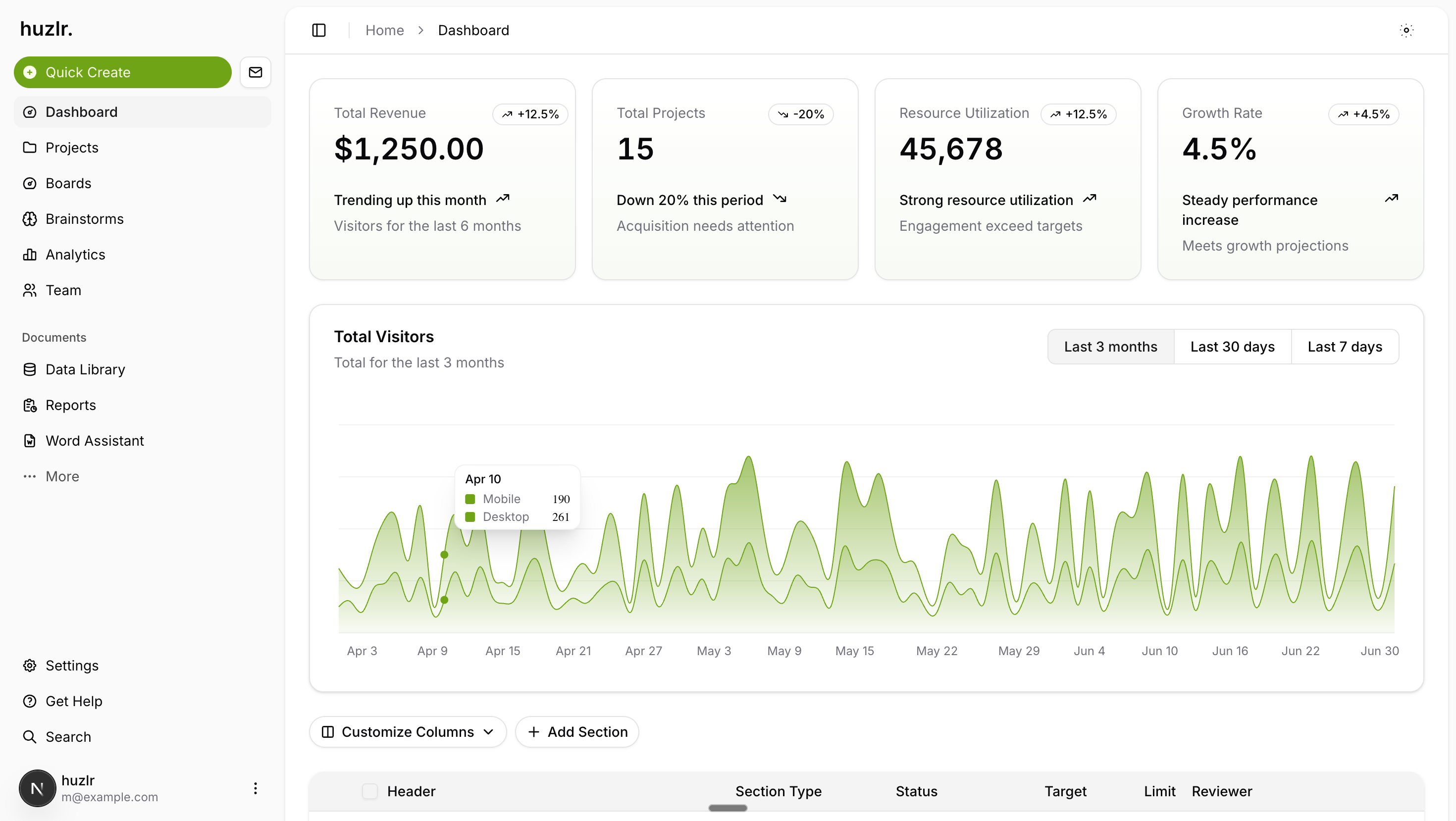 AI Project Manager Dashboard