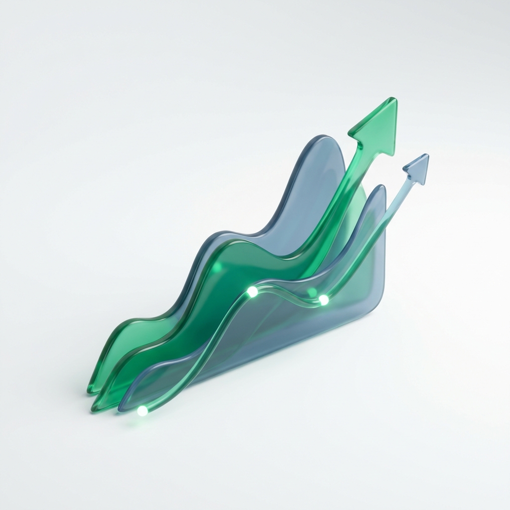 Market Validation Growth